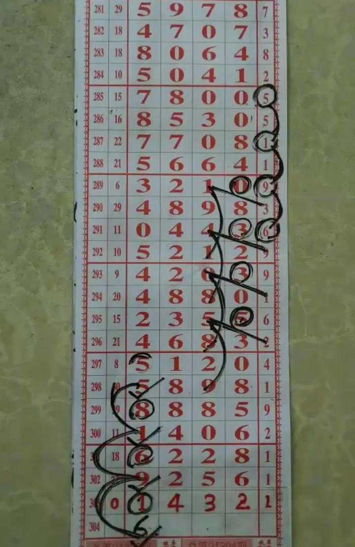 探索上海11选5前三组走势图表的奥秘