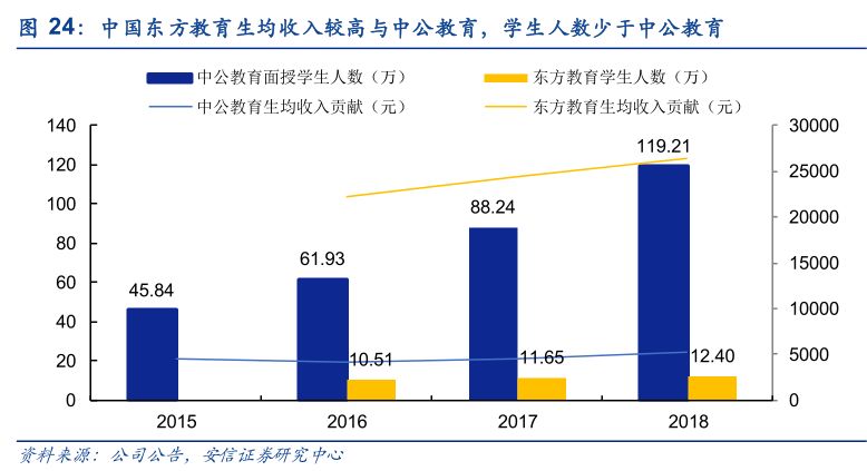 排列五近10期开机号，深度分析与趋势预测