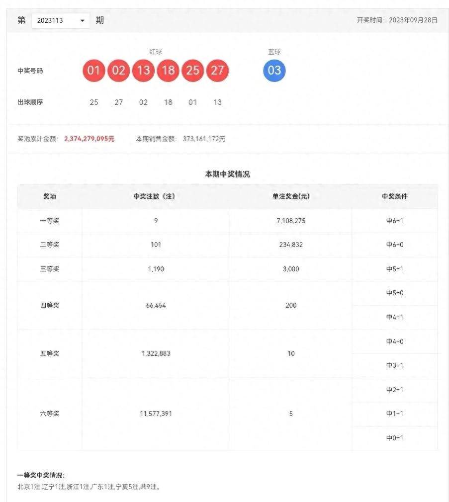 探索双色球基本走势，近30期新浪爱彩的秘密