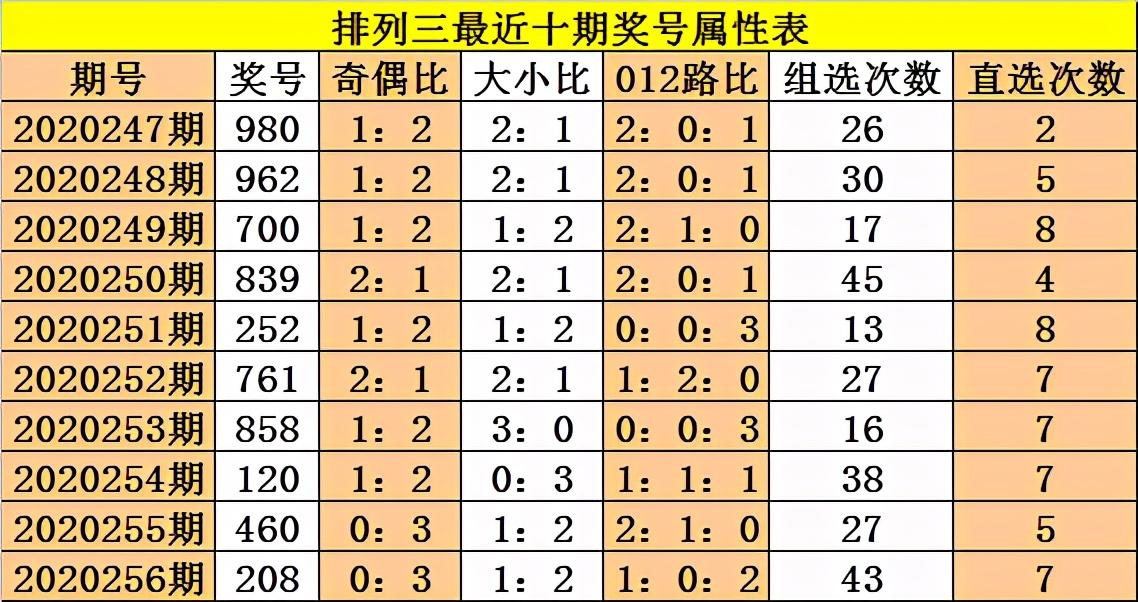 澳门最牛三肖二码中特，揭秘其独特优势与魅力澳门最牛三肖三码中特的优势王中王
