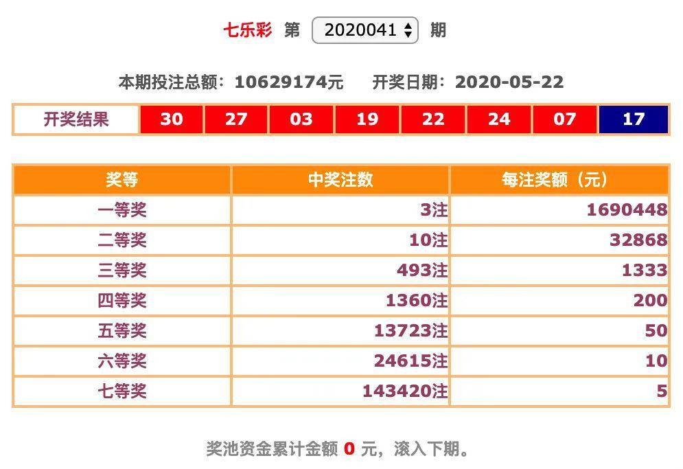 福彩15选5
