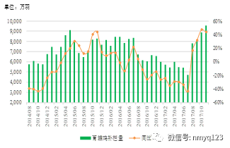 福彩2007年历史开奖数据深度解析，回顾与展望