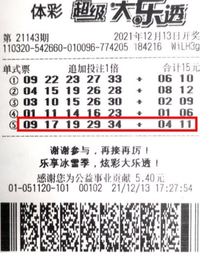 揭秘大乐透13054期开奖结果，幸运数字背后的故事与启示