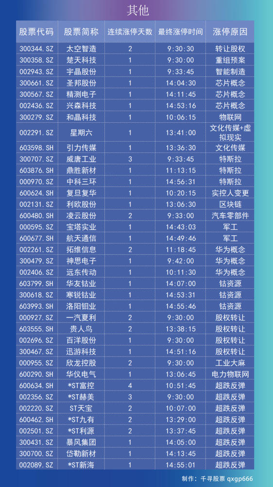 探索今日试机号，揭秘胆图彩之网的奥秘