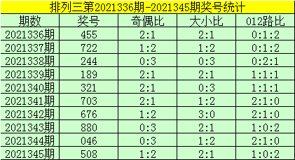 今晚金码号