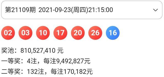 探索双色球，解析开机号与试机号——近十期数据查询的奥秘