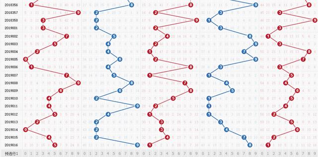 2020024期3D开奖结果查询，揭秘数字背后的幸运与期待