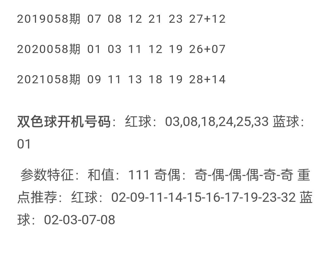 双色球2020024期