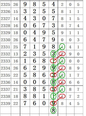 2020024期七星彩开奖结果揭晓，幸运数字的璀璨瞬间