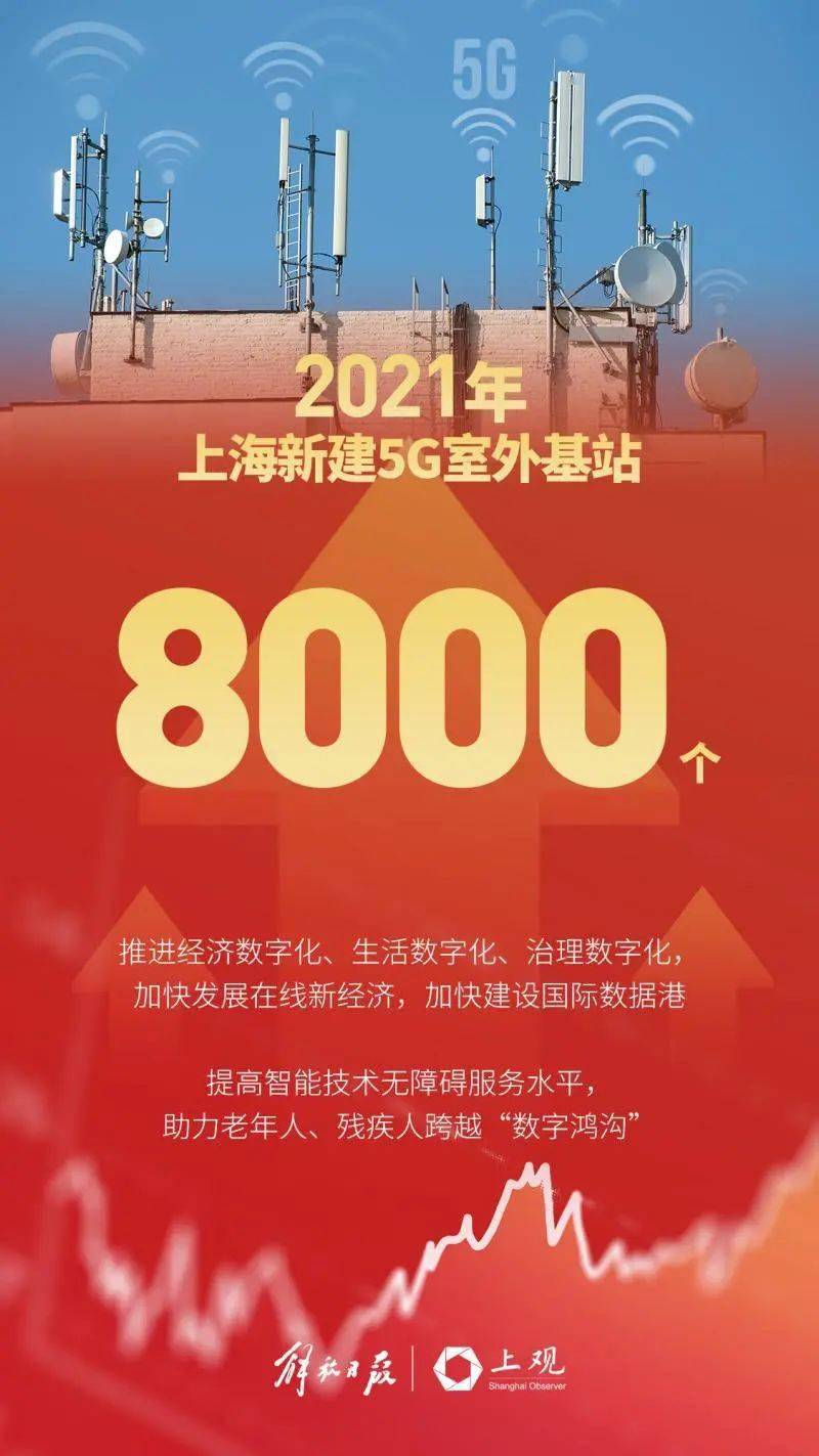 2021112期3D开奖结果揭晓，幸运数字照亮生活