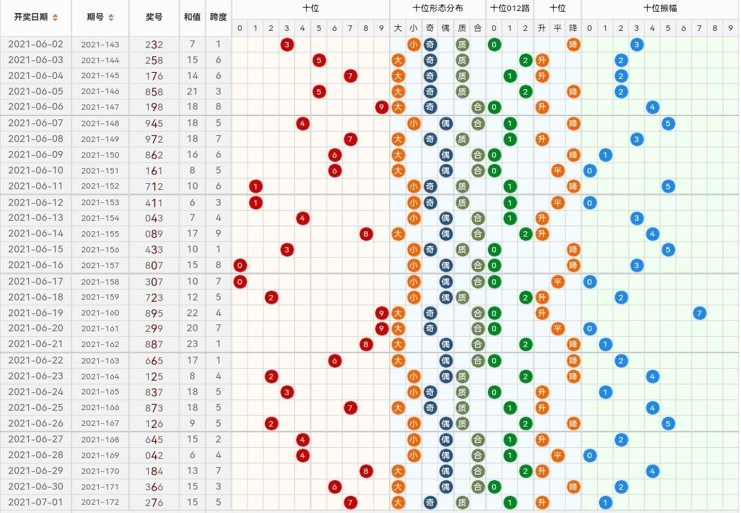 今日太湖3D谜语解析，探寻智慧与趣味的交汇点