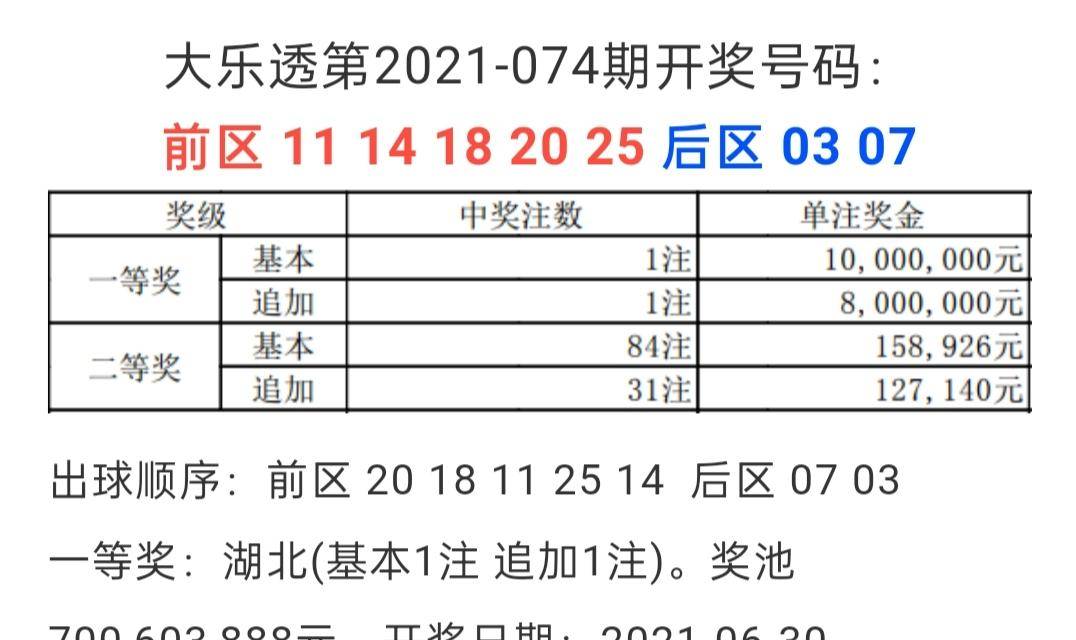 揭秘双色球2022018期，当期开奖结果与彩民热议