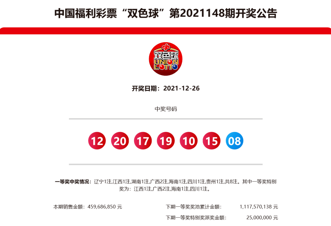 2021029期双色球开奖公告
