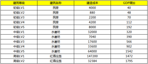 探索体彩31选7走势图，理性与智慧的结合
