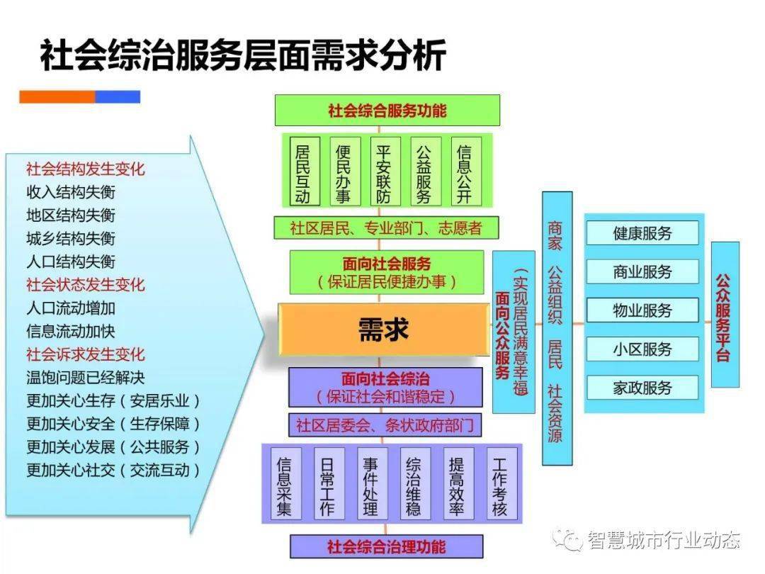 2035年，澳门彩票的数字化革新与未来展望2023澳门今晚开奖结果出来6