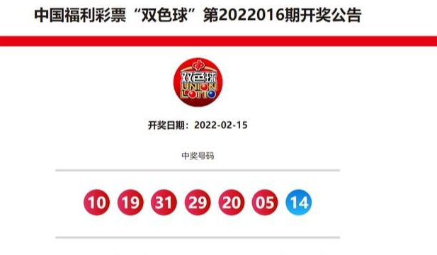 双色球19095期预测，军辉的智慧之光