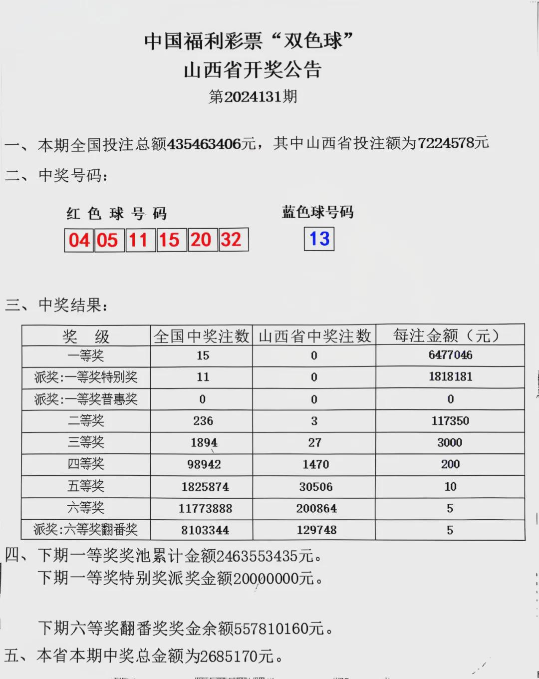 探索双色球奇迹，揭秘双色球中奖查询网址与双彩球开奖的奥秘