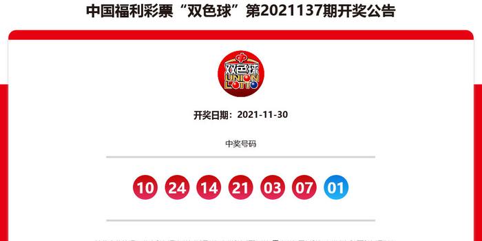双色球安徽彩民喜中32注，幸运风暴席卷皖地