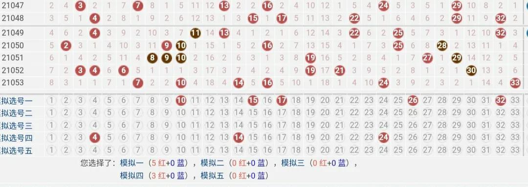 21054期双色球开奖结果深度解析，幸运数字的奥秘与彩民心声
