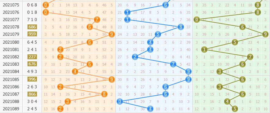 2020015期排列三开奖结果深度解析，数字背后的幸运与策略