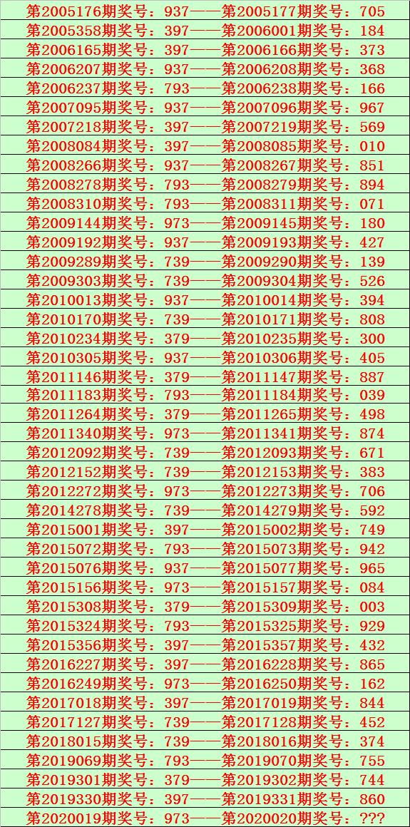 2020020排列五开奖结果，数字背后的幸运与期待