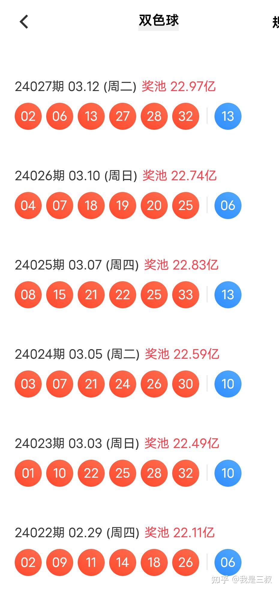 2021094期双色球开奖结果揭晓，幸运数字的碰撞与期待