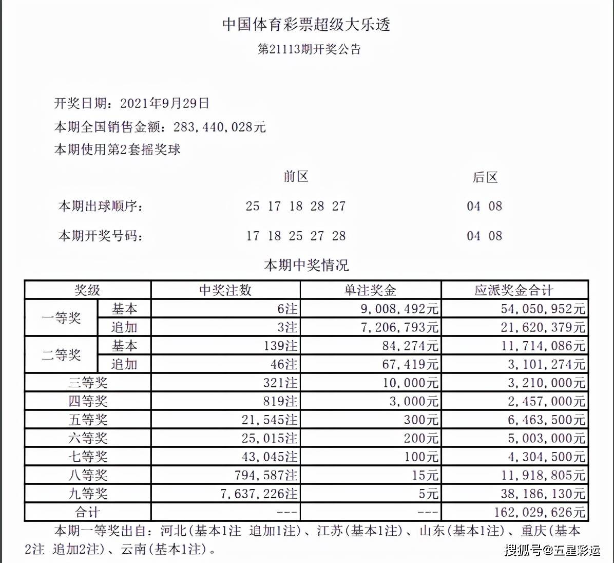 探索2014年澳门历史开奖记录，见证博彩业与城市发展的交织2024澳门历史开奖记录查询