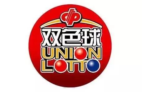 成本分析