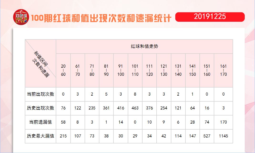 双色球2013138期，左岸春风一语断蓝的智慧与启示
