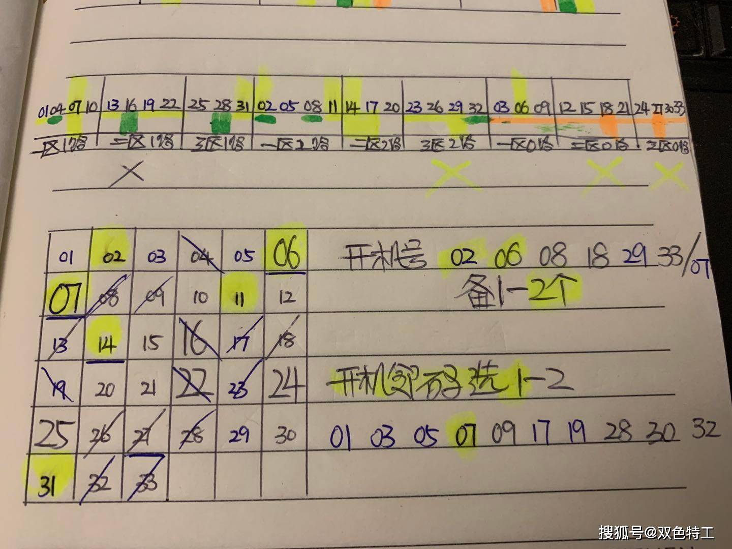2020年双色球2020081期开奖号码揭秘，幸运的数字与生活的奇迹