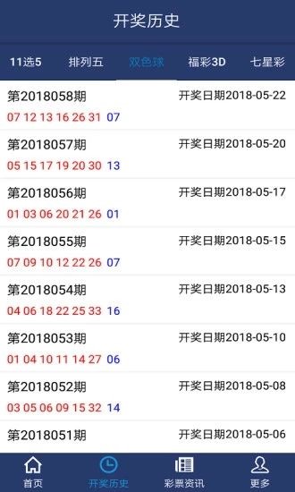 福彩3D今日开机与试机号，揭秘彩宝网上的关注金码与试机号列表
