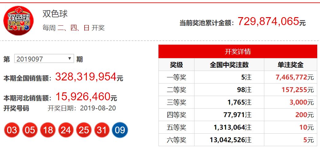 双色球探索