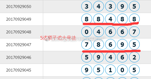 今日七星彩论坛，探索数字背后的奥秘与智慧