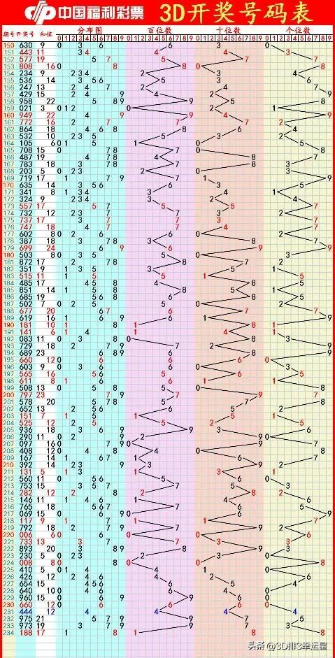 今日三D便民工作室字谜汇总，解锁智慧与乐趣的奇妙之旅
