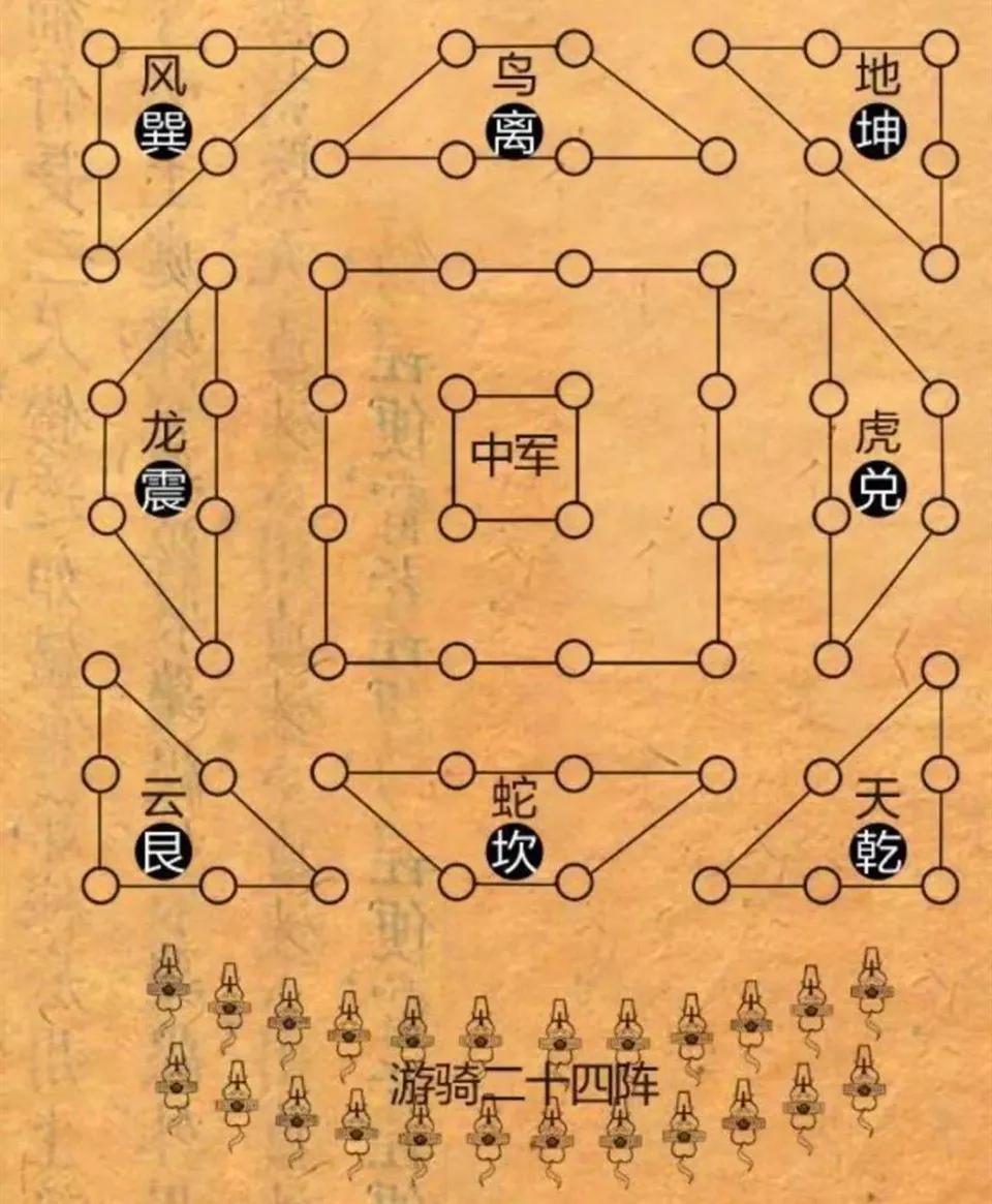 探索天罡八卦图，最新版解析与奥秘
