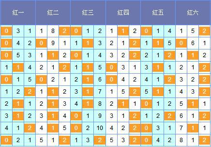 探索双色球16个蓝球出号规律，数据背后的秘密