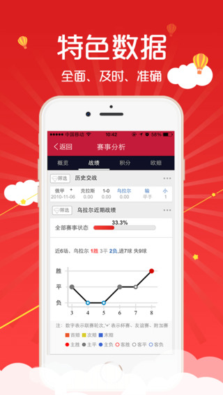 便捷与乐趣