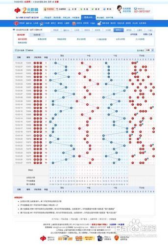 2035年澳门精准资料大全，未来博彩业的智慧转型与机遇探索2023澳门精准正版资料大全免费