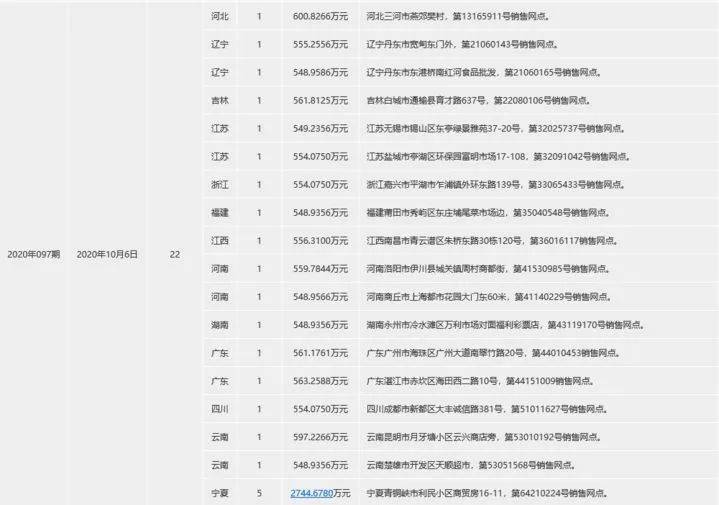 幸运密码揭秘