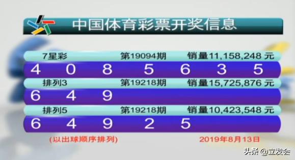 2018年够力七星彩排列五的数字游戏与理性参与