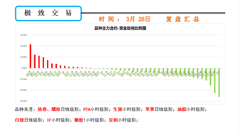 科学方法与理性思考