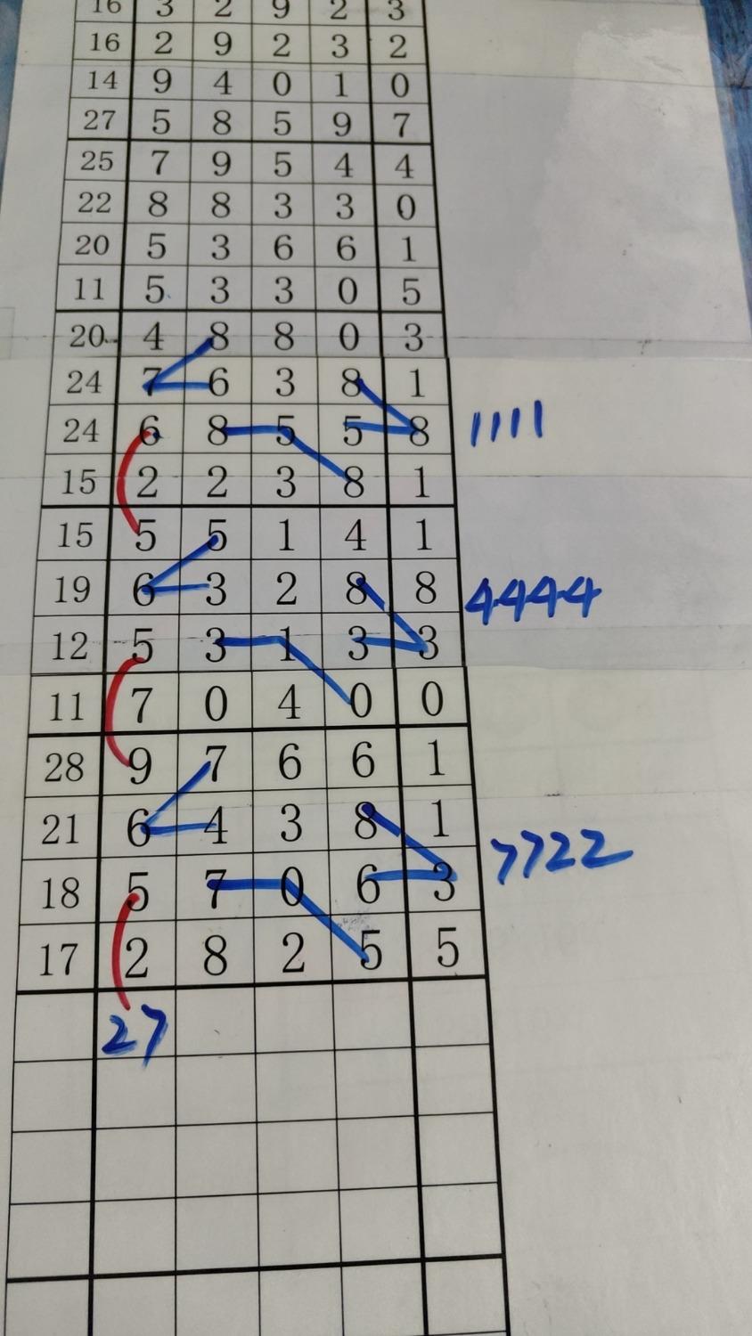 排列五历史号码走势图，解码数字背后的奥秘