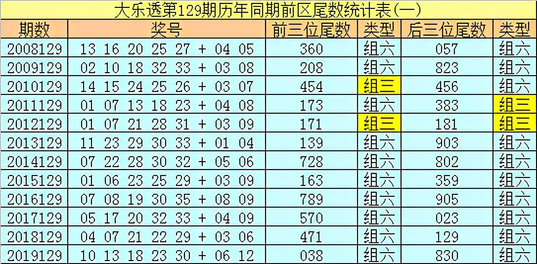 超级大乐透360，数字游戏中的智慧与梦想