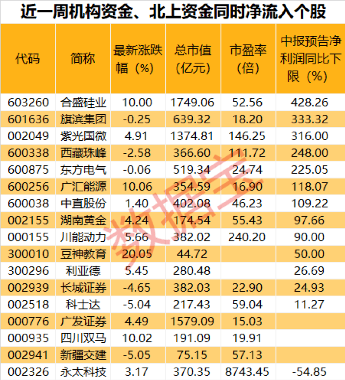 解码开机号与试机号，揭秘3B彩票的奥秘