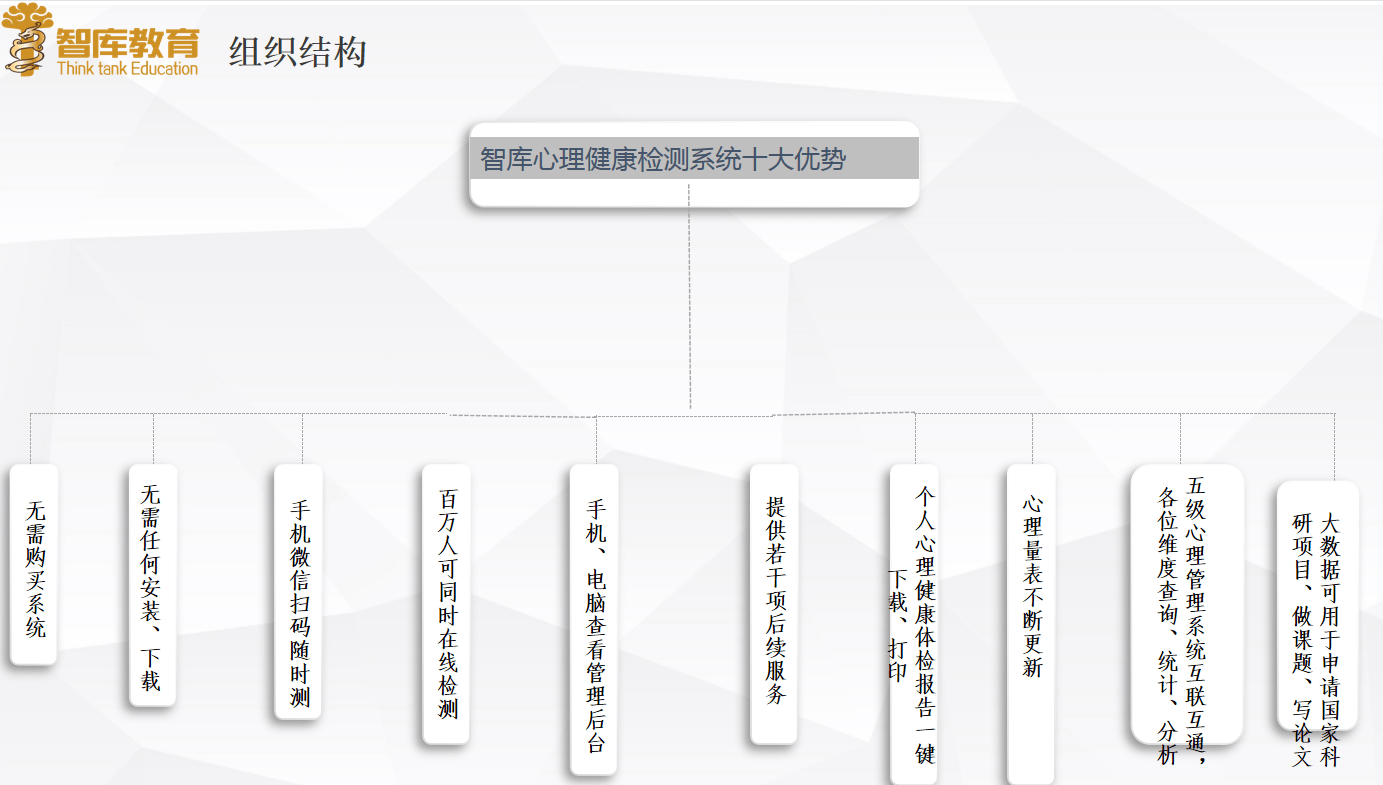 探索心理健康的绿色通道——北京大学第六医院预约挂号指南