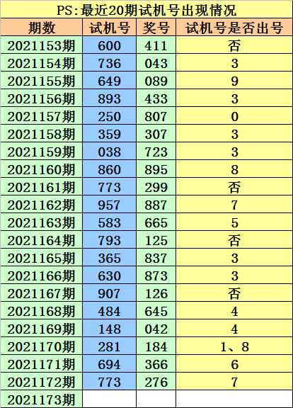 福彩3D2024年122字谜总汇，揭秘数字背后的幸运密码