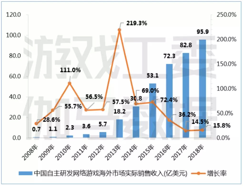 探索大发快三开奖结果走势图，数字背后的奥秘与策略