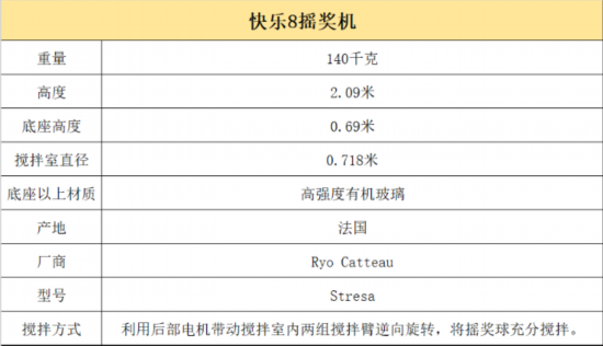 辽宁快乐8，每日开奖的欢乐时刻