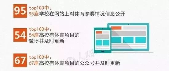 探索中国体育类大学排名，前十强概览与特色分析