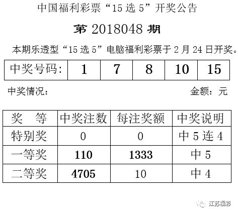 福彩三地今晚开奖，揭秘幸运数字的奥秘